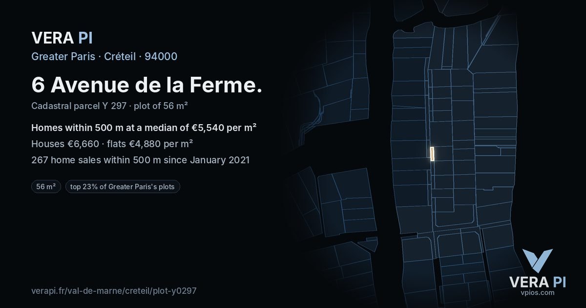 6 Avenue de la Ferme, Créteil at night – the plot lit, the parcels around coloured by the prices near them