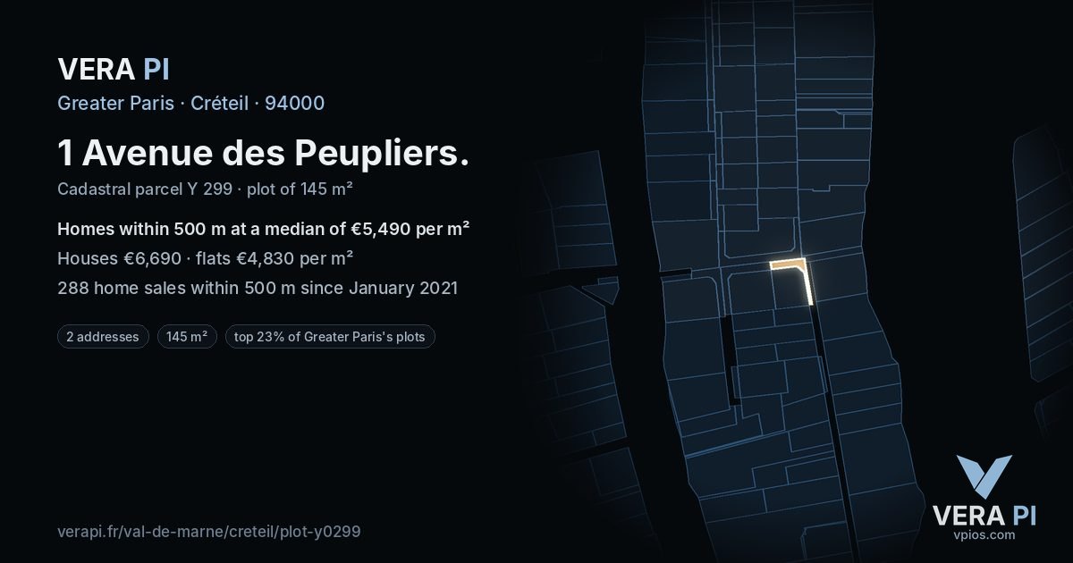 1 Avenue des Peupliers, Créteil at night – the plot lit, the parcels around coloured by the prices near them