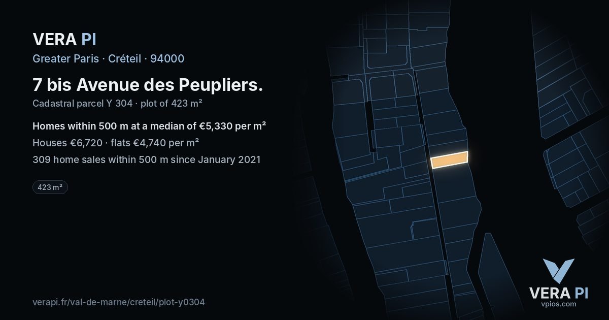 7 bis Avenue des Peupliers, Créteil at night – the plot lit, the parcels around coloured by the prices near them
