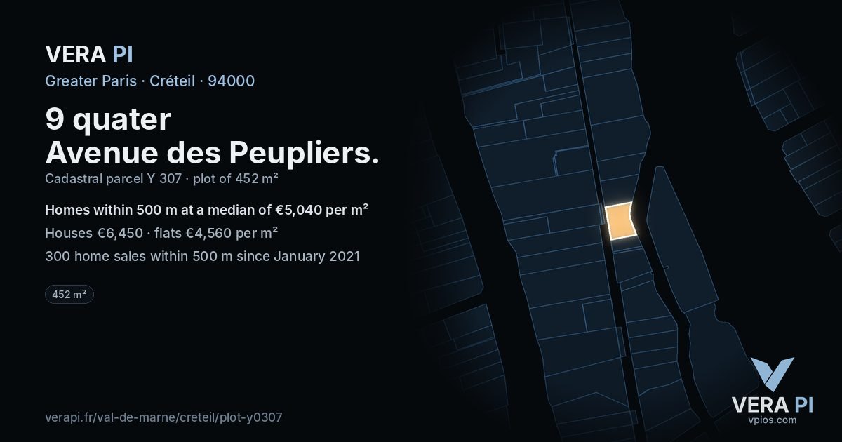 9 quater Avenue des Peupliers, Créteil at night – the plot lit, the parcels around coloured by the prices near them