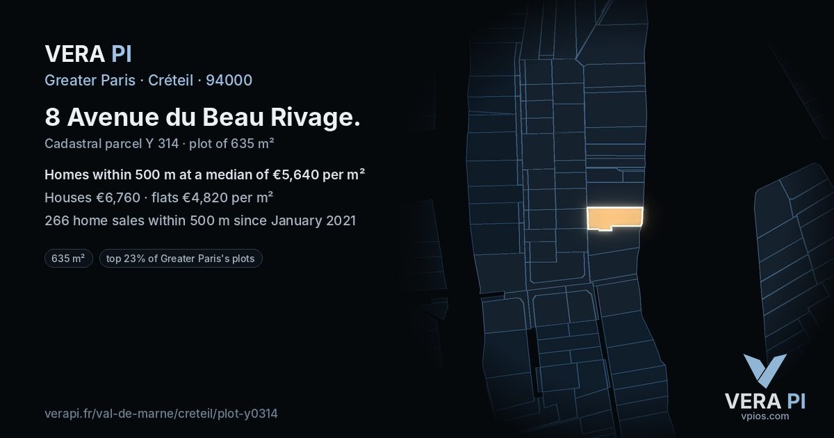 8 Avenue du Beau Rivage, Créteil at night – the plot lit, the parcels around coloured by the prices near them
