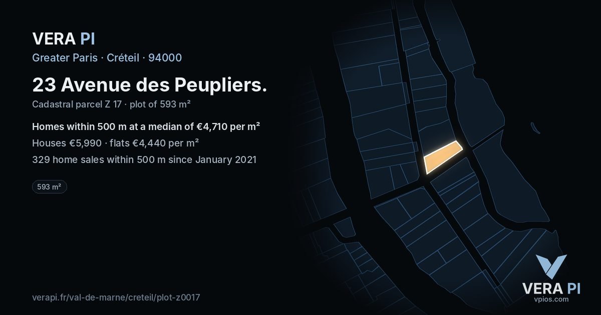 23 Avenue des Peupliers, Créteil at night – the plot lit, the parcels around coloured by the prices near them