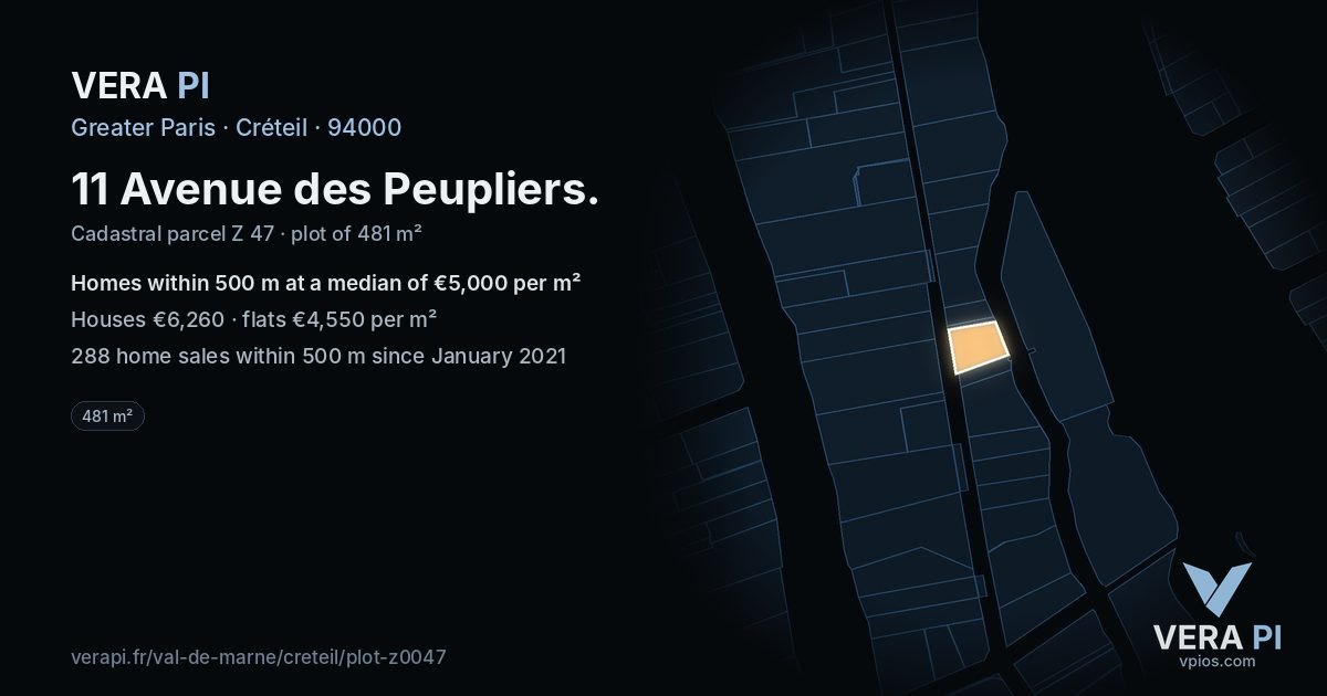 11 Avenue des Peupliers, Créteil at night – the plot lit, the parcels around coloured by the prices near them