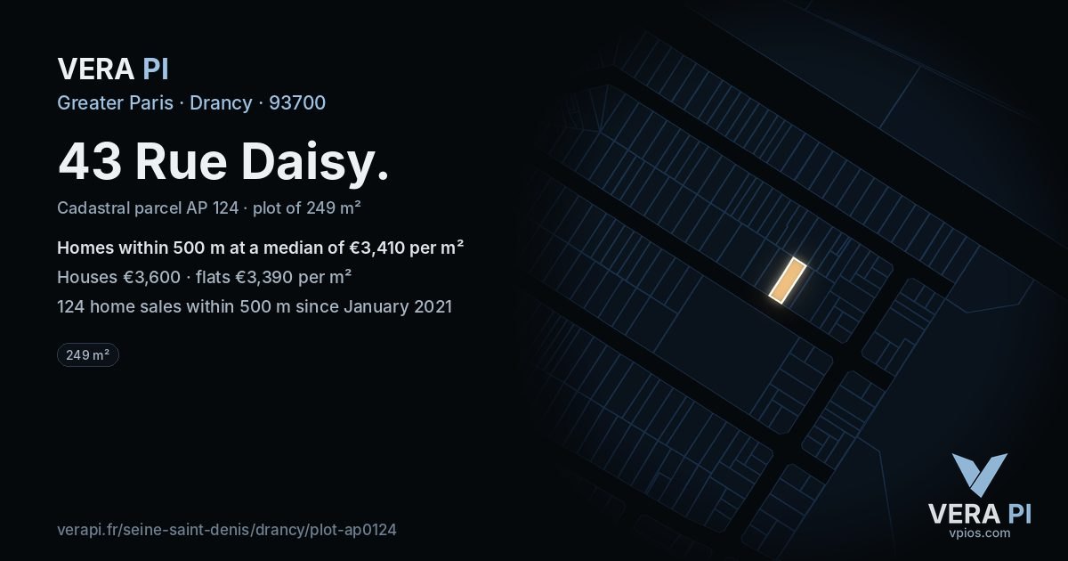 43 Rue Daisy, Drancy at night – the plot lit, the parcels around coloured by the prices near them