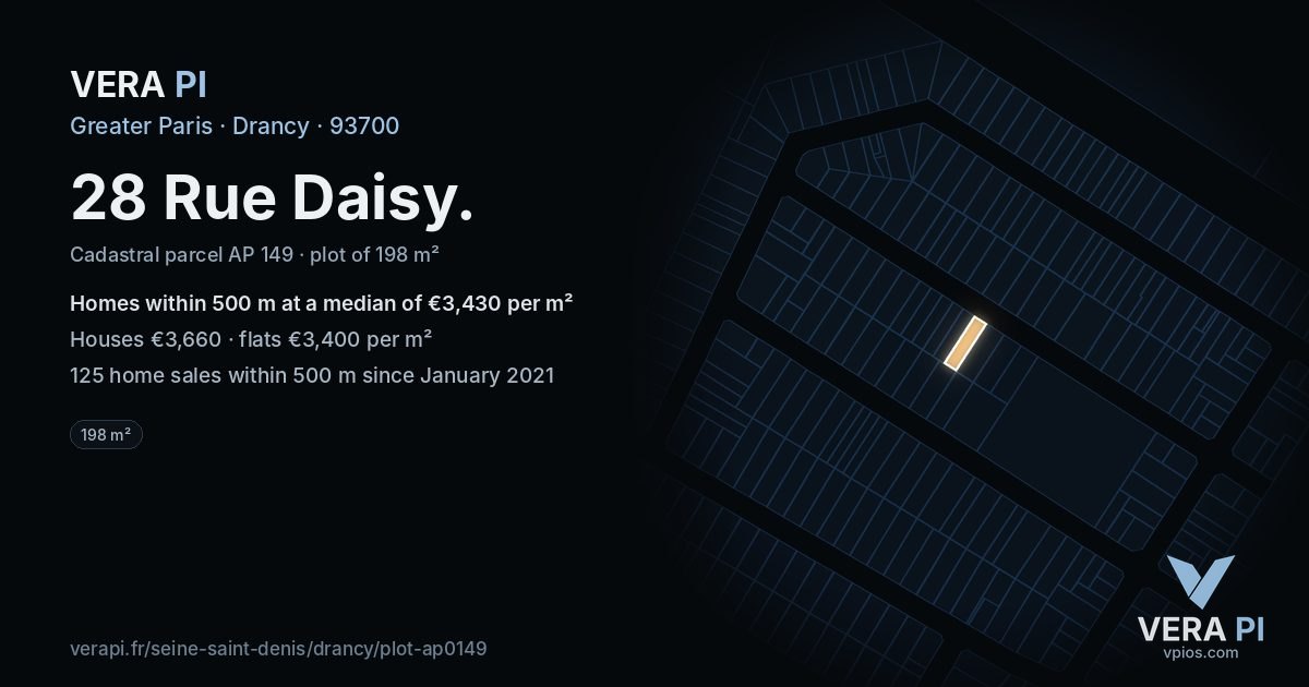 28 Rue Daisy, Drancy at night – the plot lit, the parcels around coloured by the prices near them