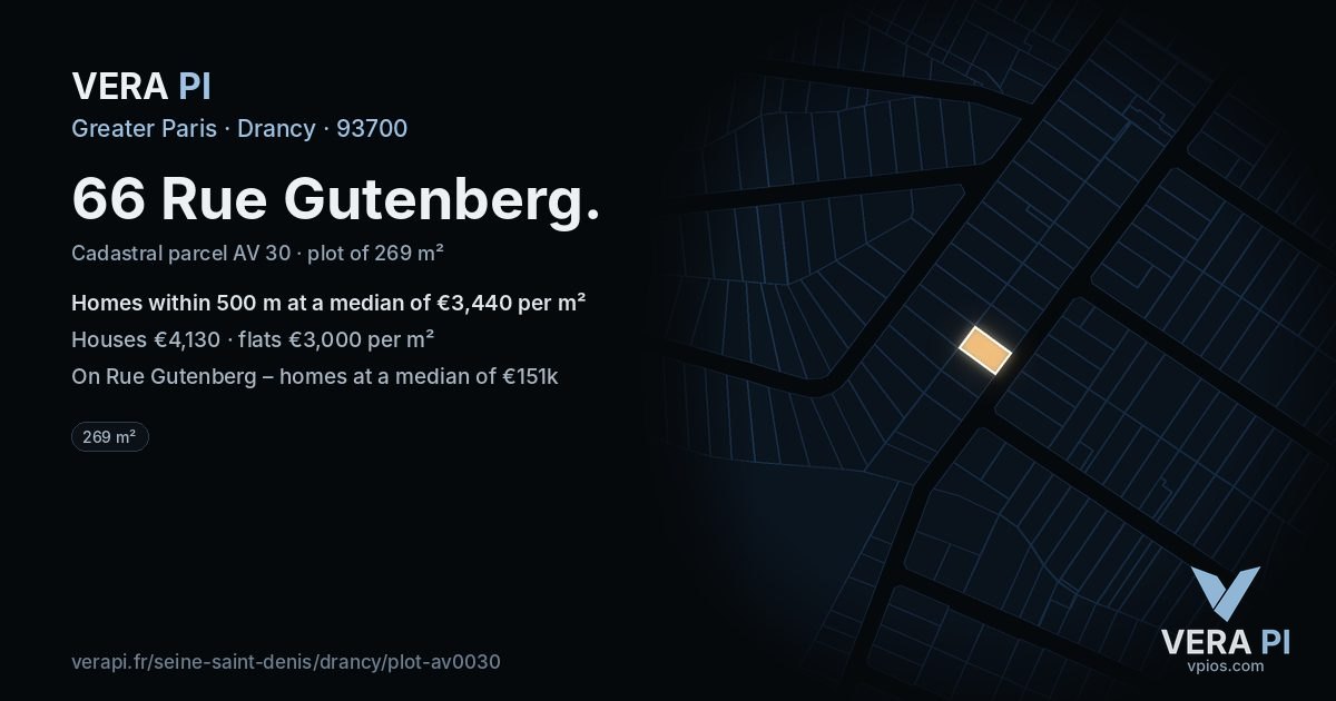 66 Rue Gutenberg, Drancy at night – the plot lit, the parcels around coloured by the prices near them