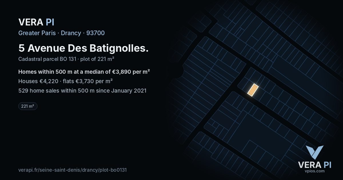 5 Avenue Des Batignolles, Drancy at night – the plot lit, the parcels around coloured by the prices near them