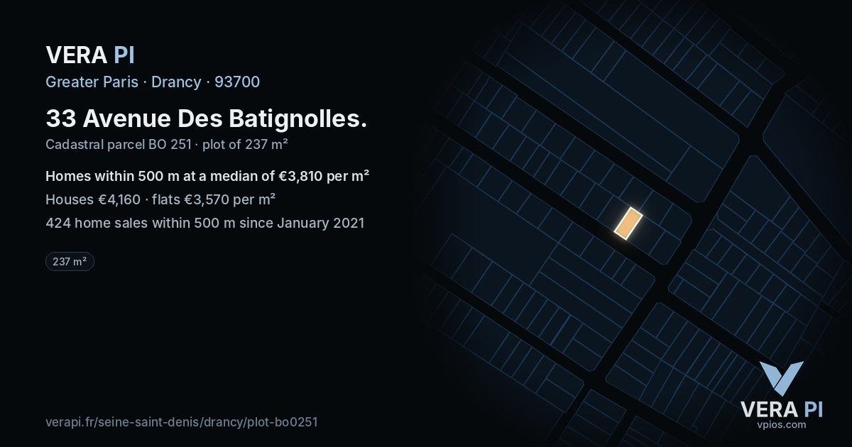 33 Avenue Des Batignolles, Drancy at night – the plot lit, the parcels around coloured by the prices near them