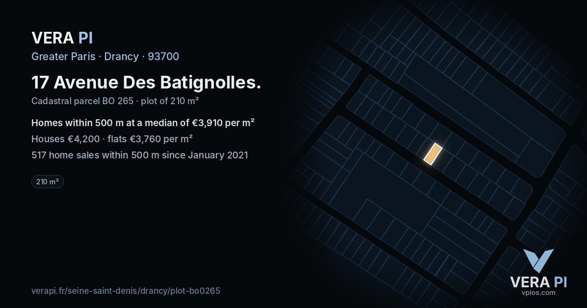17 Avenue Des Batignolles, Drancy at night – the plot lit, the parcels around coloured by the prices near them