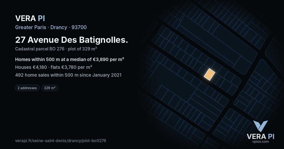 27 Avenue Des Batignolles, Drancy at night – the plot lit, the parcels around coloured by the prices near them