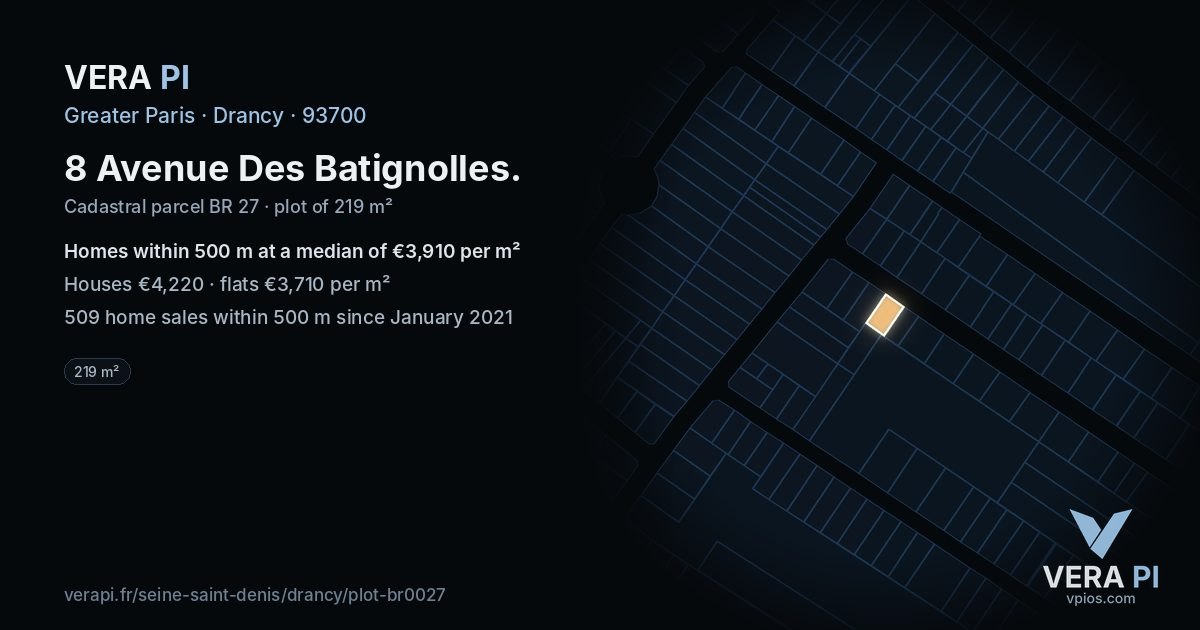 8 Avenue Des Batignolles, Drancy at night – the plot lit, the parcels around coloured by the prices near them