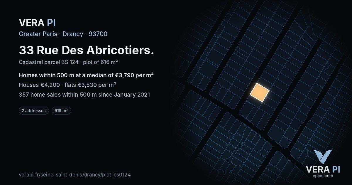 33 Rue Des Abricotiers, Drancy at night – the plot lit, the parcels around coloured by the prices near them