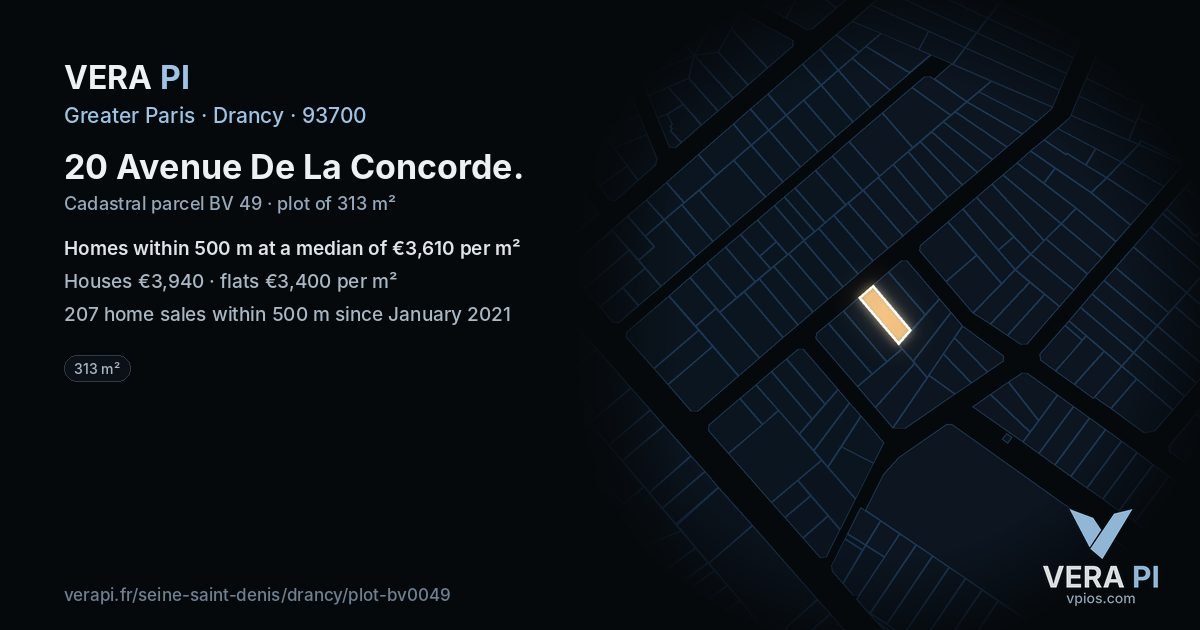 20 Avenue De La Concorde, Drancy at night – the plot lit, the parcels around coloured by the prices near them