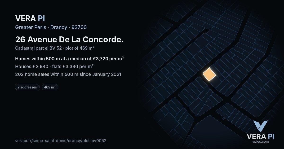 26 Avenue De La Concorde, Drancy at night – the plot lit, the parcels around coloured by the prices near them