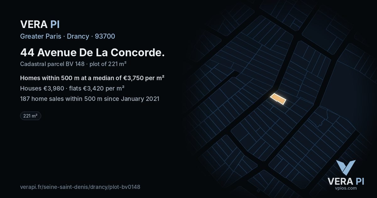 44 Avenue De La Concorde, Drancy at night – the plot lit, the parcels around coloured by the prices near them