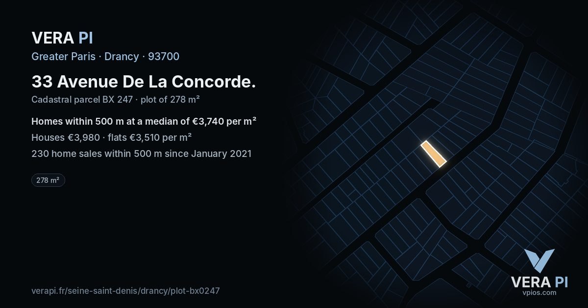 33 Avenue De La Concorde, Drancy at night – the plot lit, the parcels around coloured by the prices near them