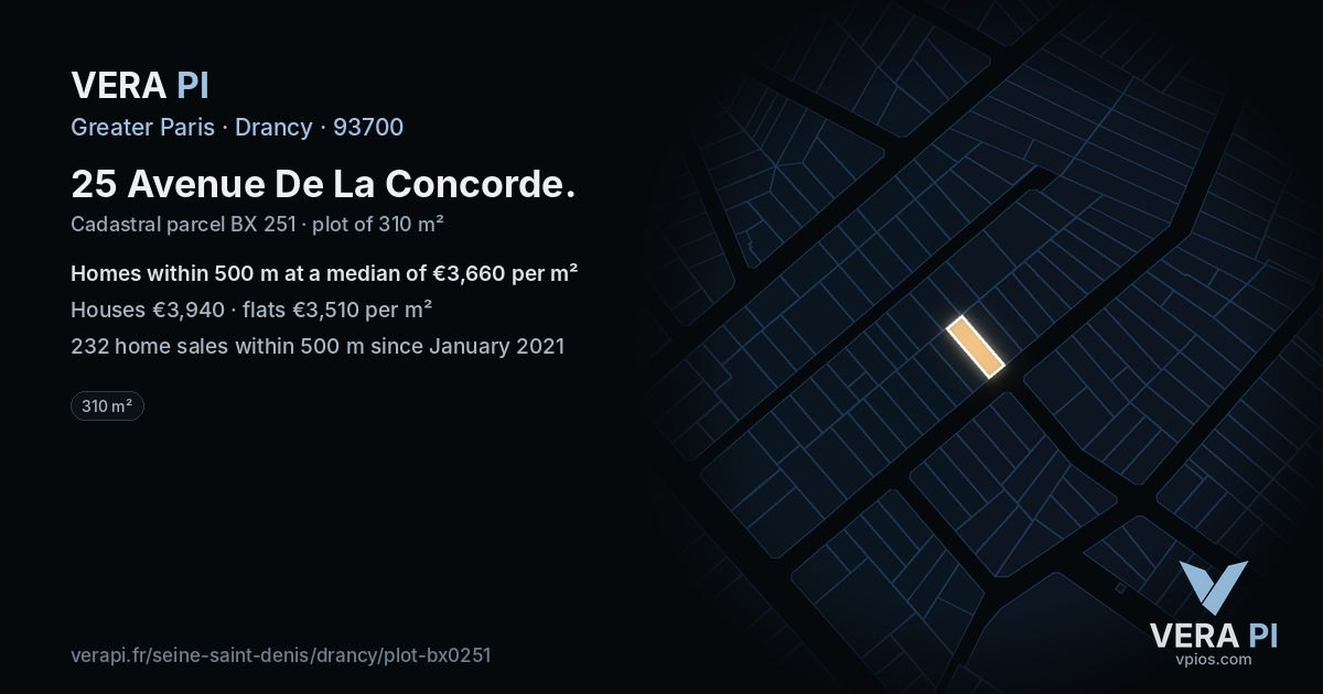 25 Avenue De La Concorde, Drancy at night – the plot lit, the parcels around coloured by the prices near them