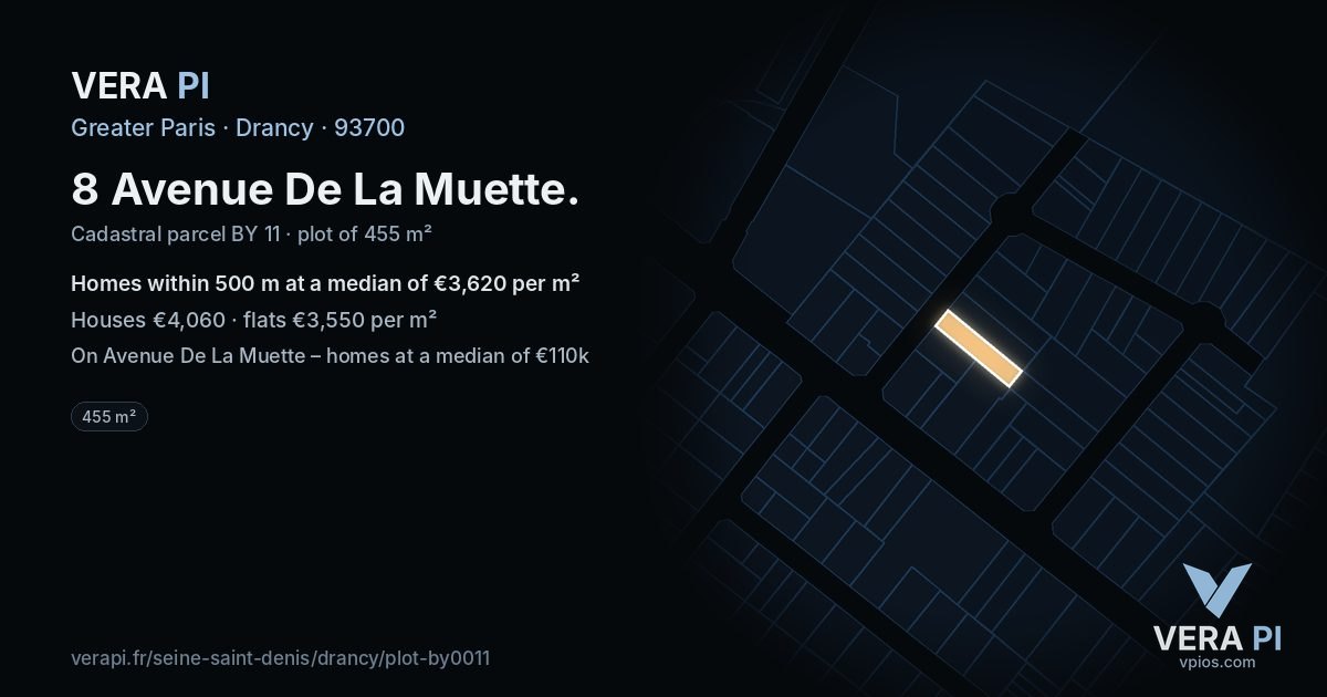 8 Avenue De La Muette, Drancy at night – the plot lit, the parcels around coloured by the prices near them