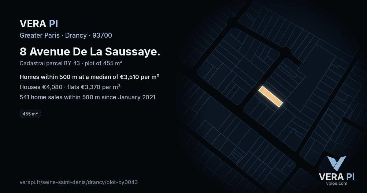 8 Avenue De La Saussaye, Drancy at night – the plot lit, the parcels around coloured by the prices near them