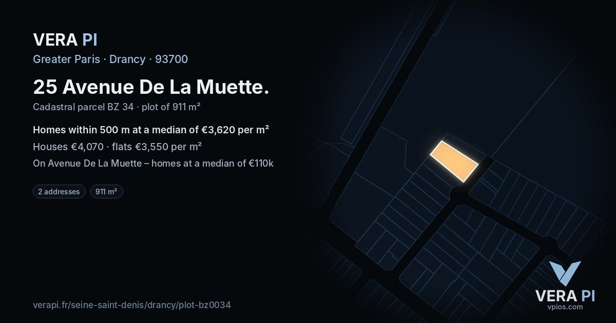 25 Avenue De La Muette, Drancy at night – the plot lit, the parcels around coloured by the prices near them