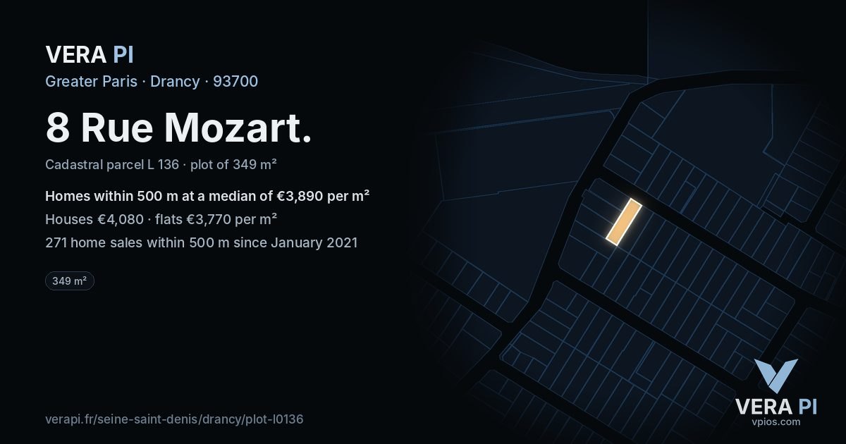 8 Rue Mozart, Drancy at night – the plot lit, the parcels around coloured by the prices near them