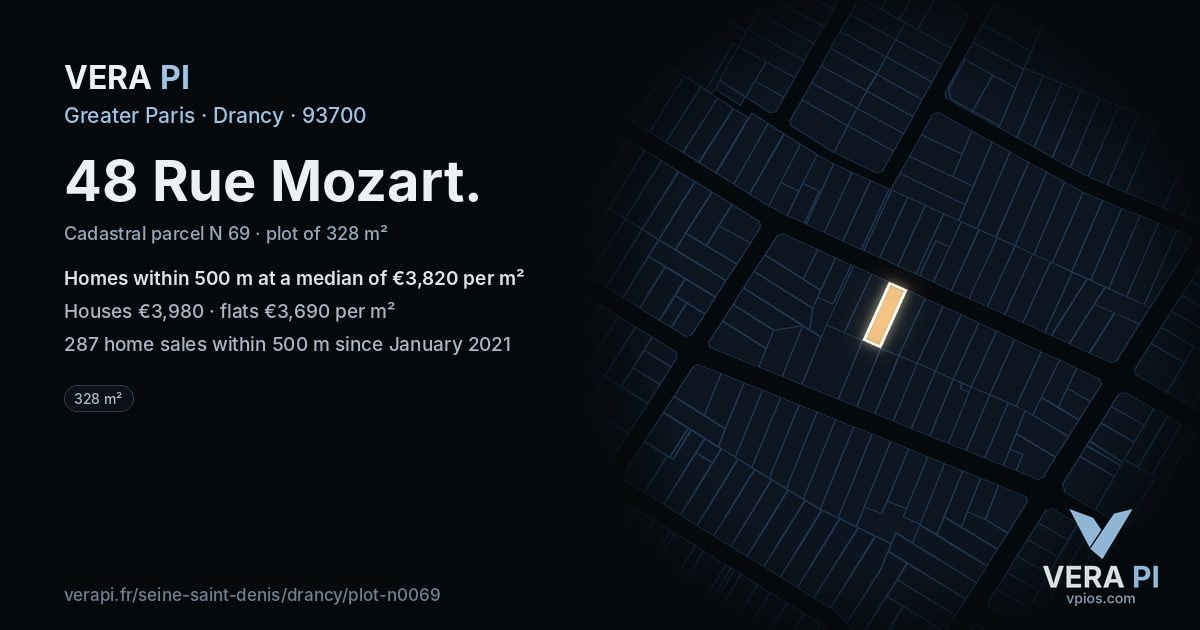 48 Rue Mozart, Drancy at night – the plot lit, the parcels around coloured by the prices near them