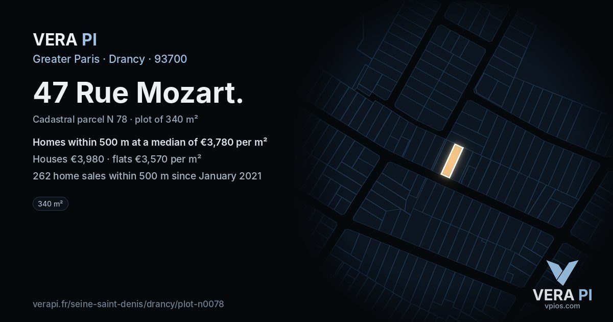 47 Rue Mozart, Drancy at night – the plot lit, the parcels around coloured by the prices near them