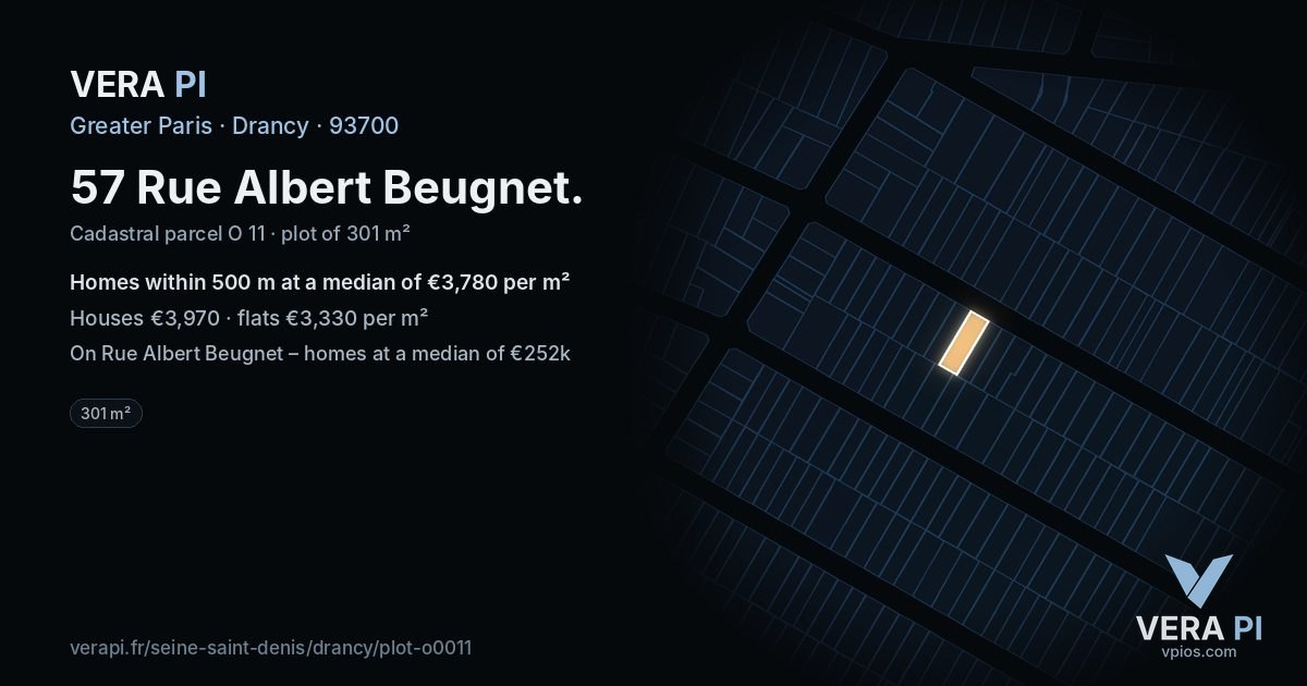 57 Rue Albert Beugnet, Drancy at night – the plot lit, the parcels around coloured by the prices near them