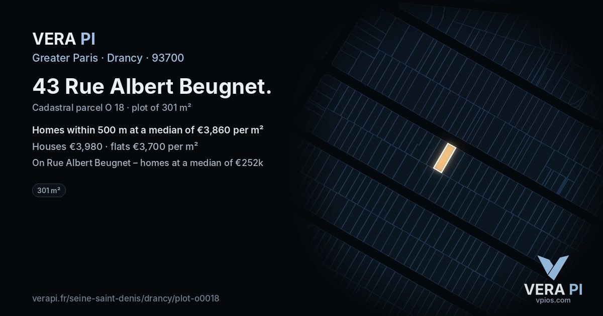43 Rue Albert Beugnet, Drancy at night – the plot lit, the parcels around coloured by the prices near them