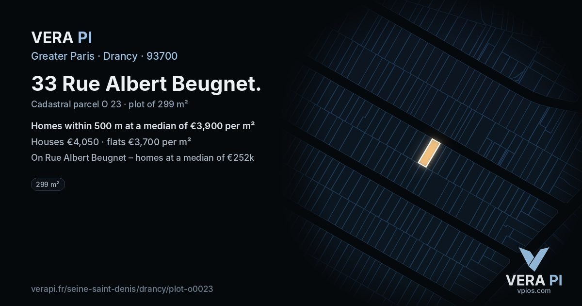 33 Rue Albert Beugnet, Drancy at night – the plot lit, the parcels around coloured by the prices near them
