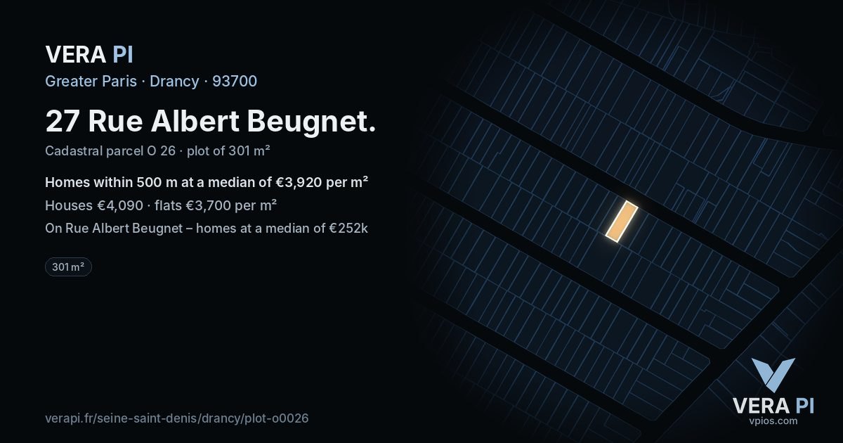 27 Rue Albert Beugnet, Drancy at night – the plot lit, the parcels around coloured by the prices near them