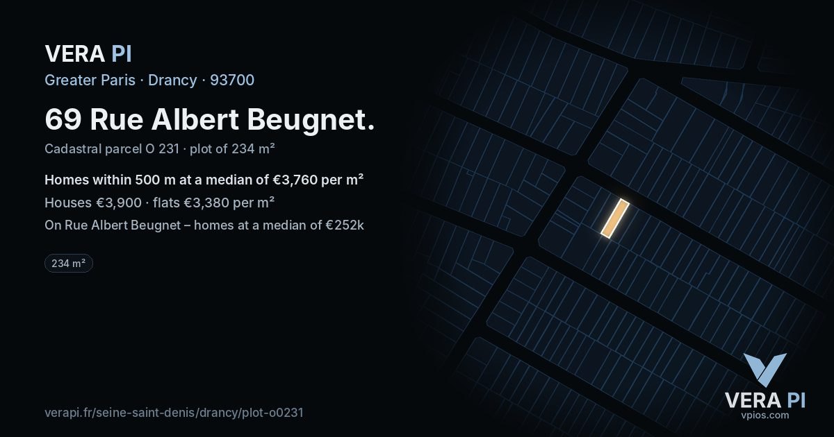 69 Rue Albert Beugnet, Drancy at night – the plot lit, the parcels around coloured by the prices near them