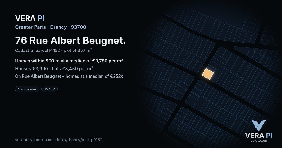 76 Rue Albert Beugnet, Drancy at night – the plot lit, the parcels around coloured by the prices near them