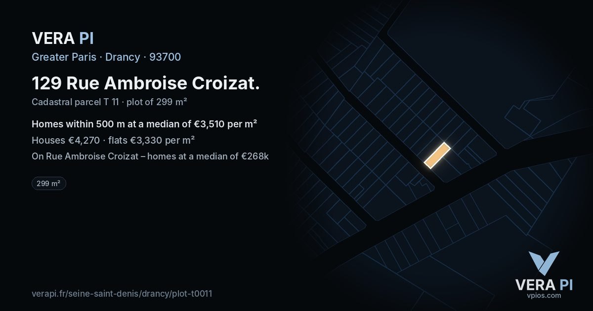 129 Rue Ambroise Croizat, Drancy at night – the plot lit, the parcels around coloured by the prices near them