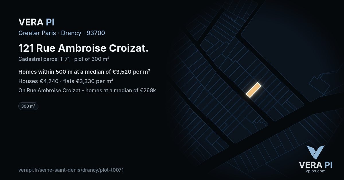 121 Rue Ambroise Croizat, Drancy at night – the plot lit, the parcels around coloured by the prices near them
