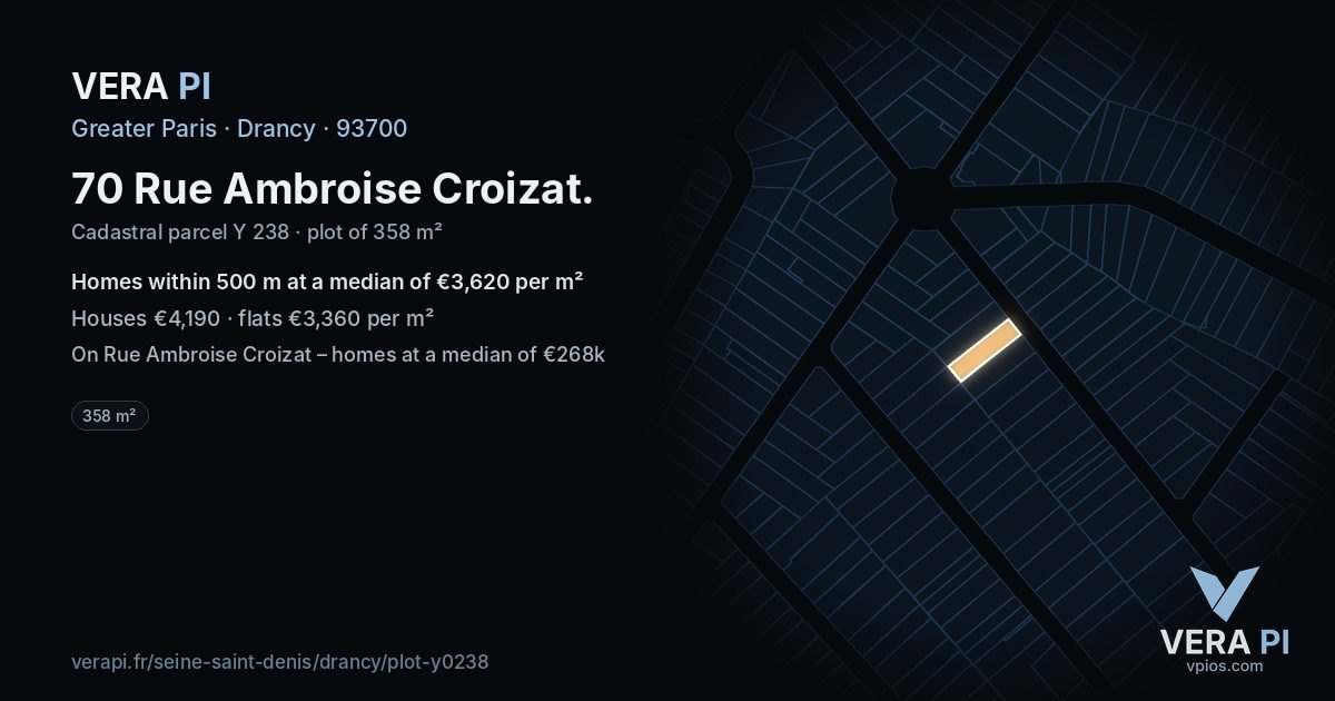 70 Rue Ambroise Croizat, Drancy at night – the plot lit, the parcels around coloured by the prices near them