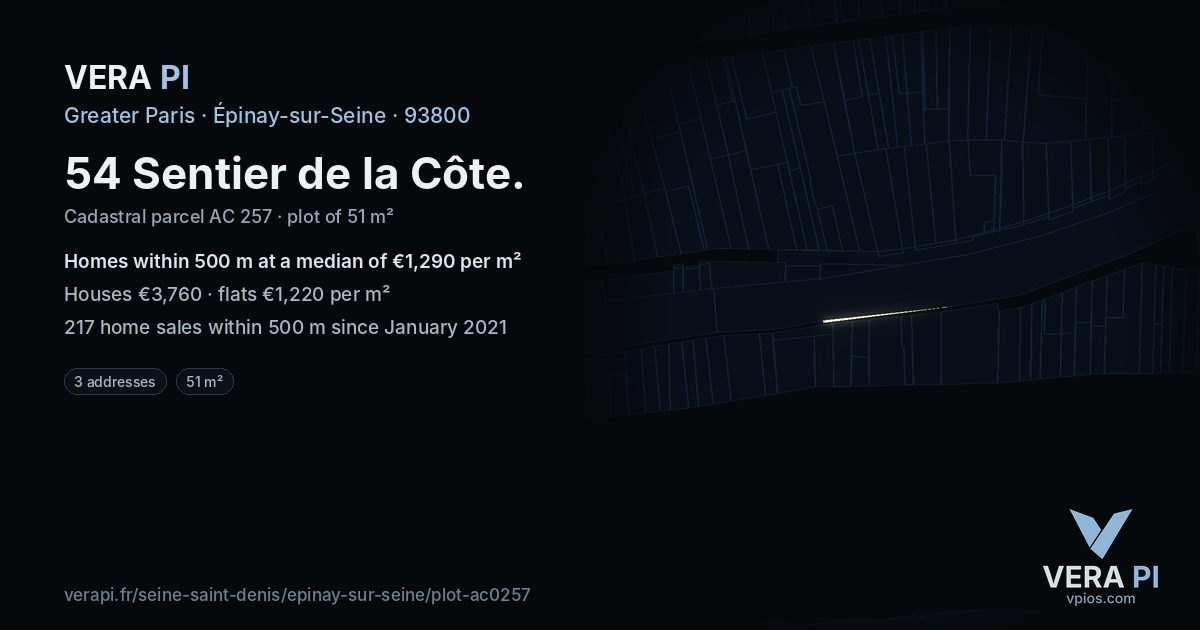 54 Sentier de la Côte, Épinay-sur-Seine at night – the plot lit, the parcels around coloured by the prices near them