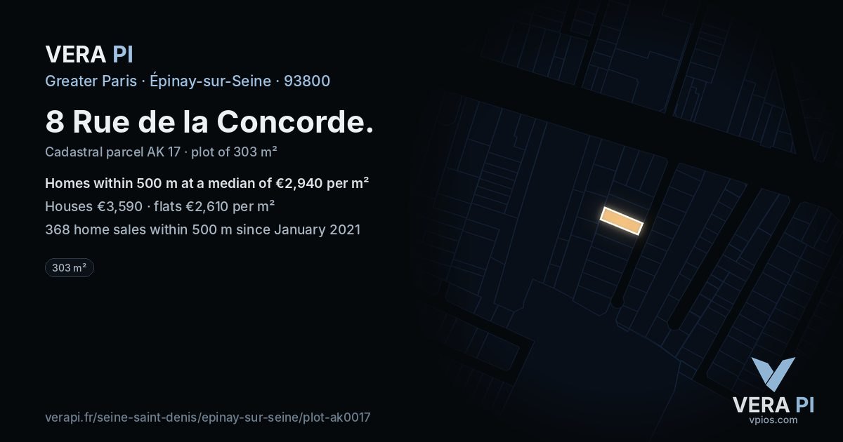 8 Rue de la Concorde, Épinay-sur-Seine at night – the plot lit, the parcels around coloured by the prices near them
