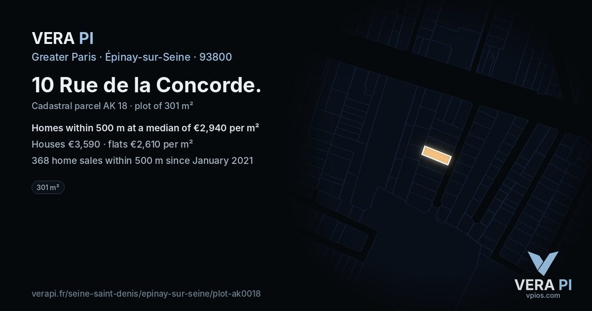 10 Rue de la Concorde, Épinay-sur-Seine at night – the plot lit, the parcels around coloured by the prices near them