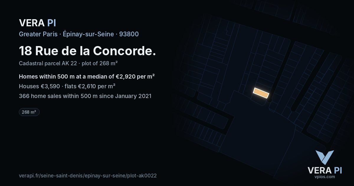 18 Rue de la Concorde, Épinay-sur-Seine at night – the plot lit, the parcels around coloured by the prices near them