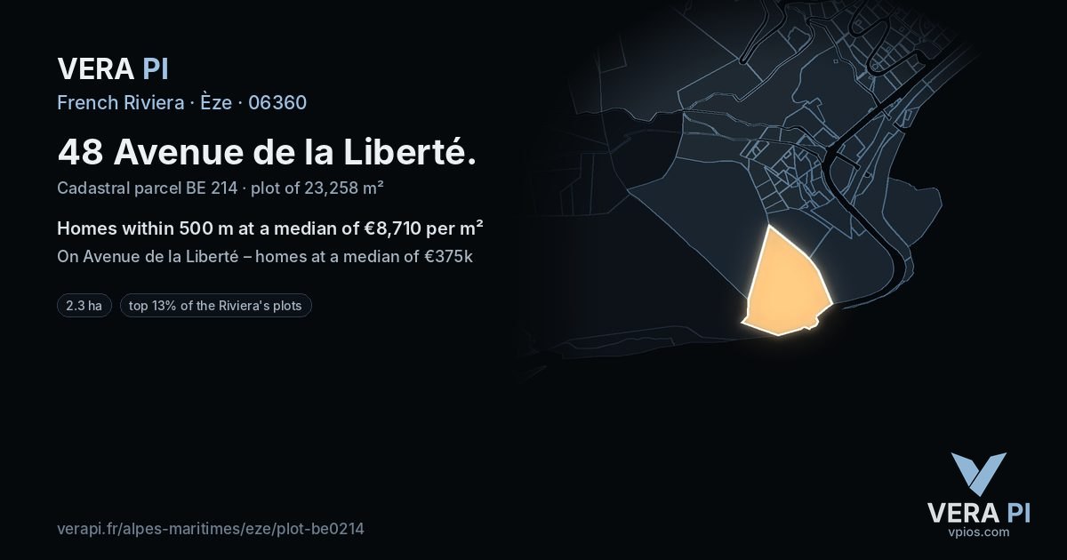 48 Avenue de la Liberté, Èze at night – the plot lit, the parcels around coloured by the prices near them