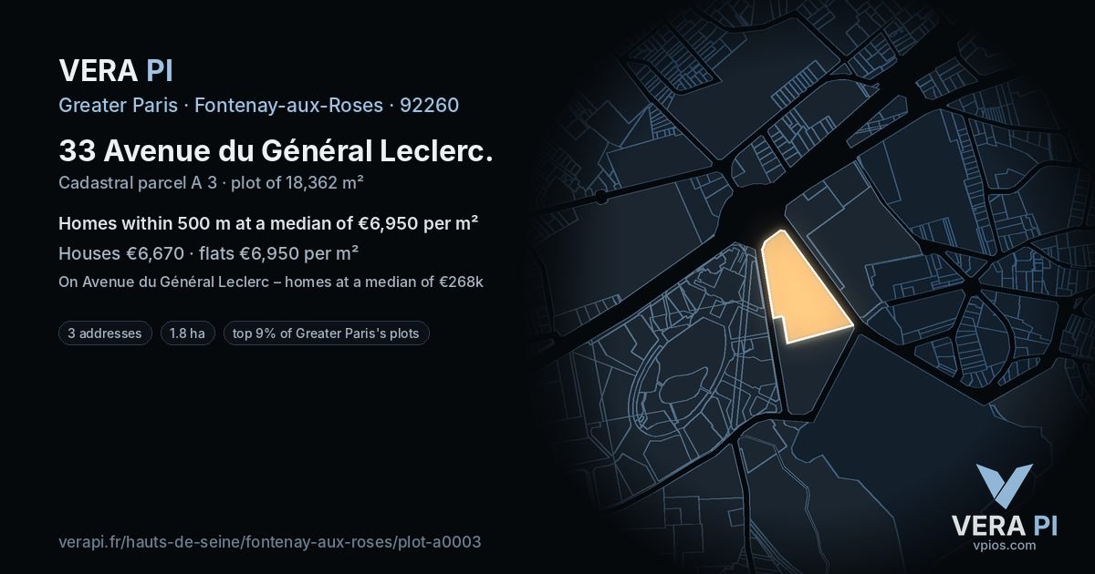 33 Avenue du Général Leclerc, Fontenay-aux-Roses at night – the plot lit, the parcels around coloured by the prices near them