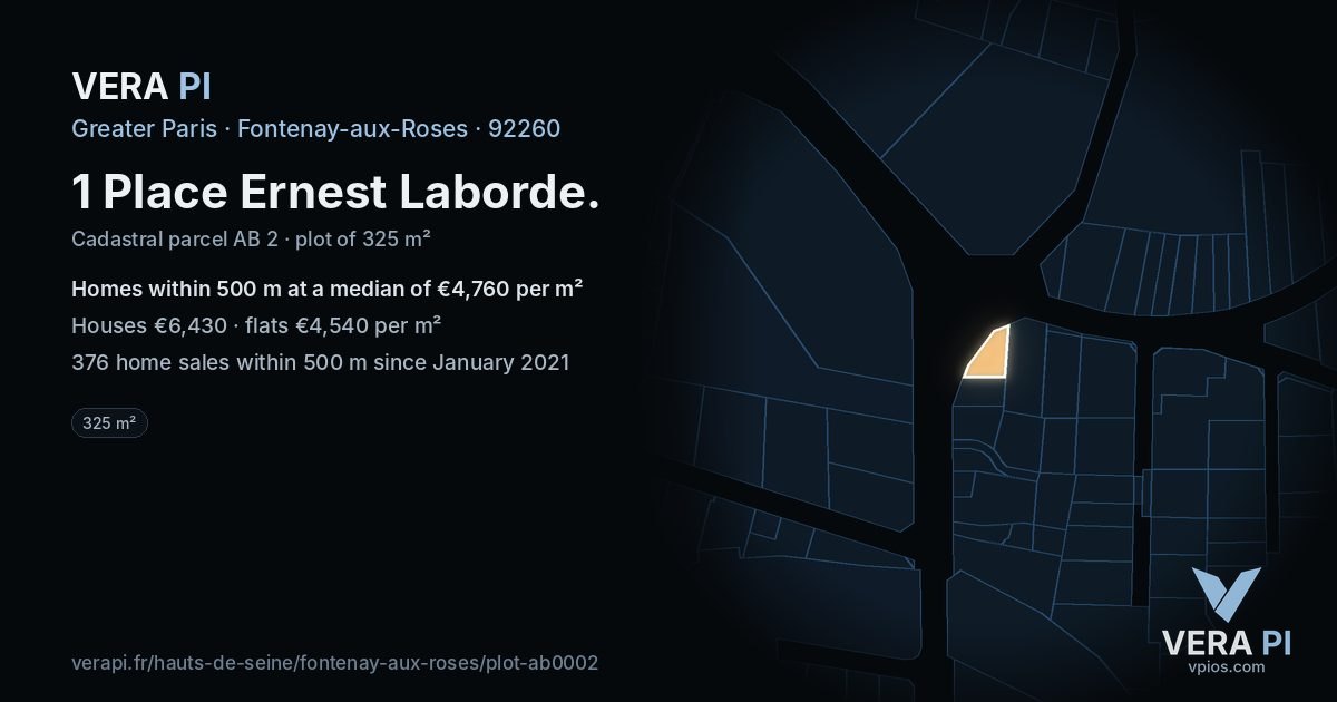 1 Place Ernest Laborde, Fontenay-aux-Roses at night – the plot lit, the parcels around coloured by the prices near them