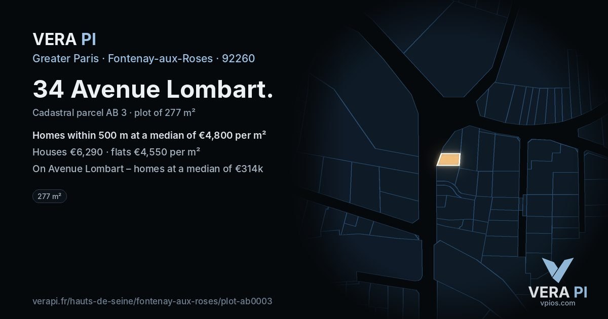 34 Avenue Lombart, Fontenay-aux-Roses at night – the plot lit, the parcels around coloured by the prices near them