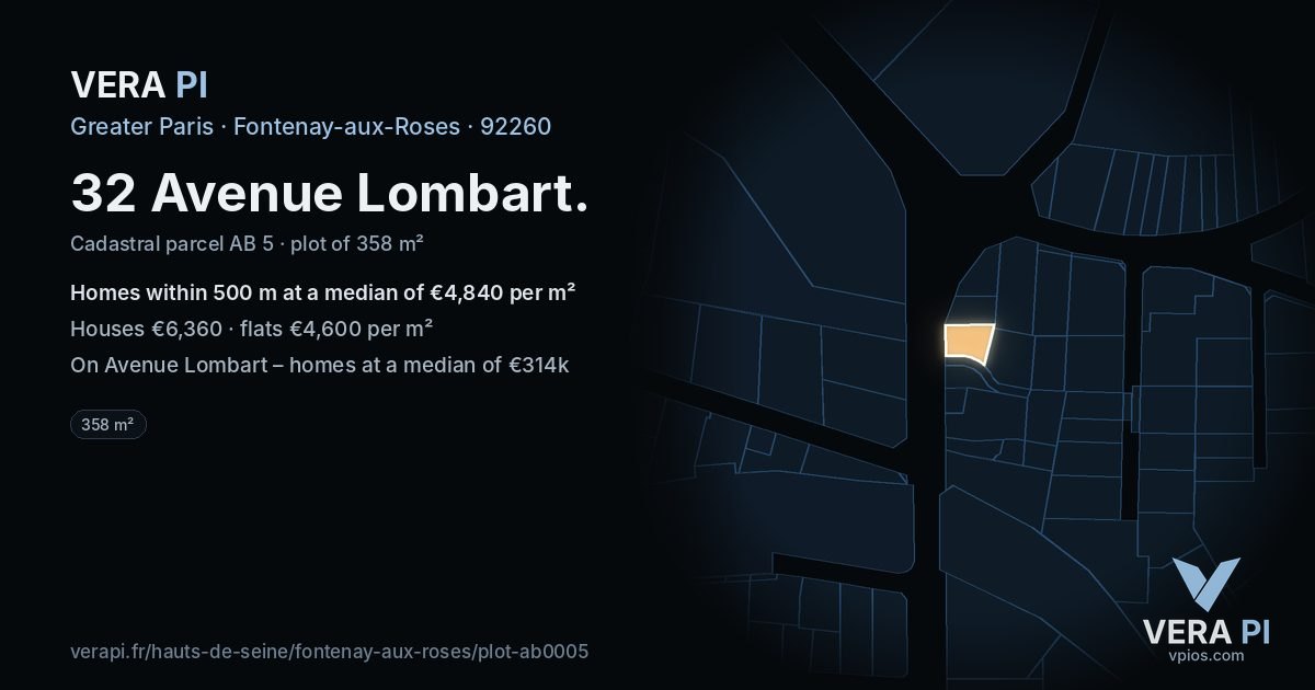 32 Avenue Lombart, Fontenay-aux-Roses at night – the plot lit, the parcels around coloured by the prices near them