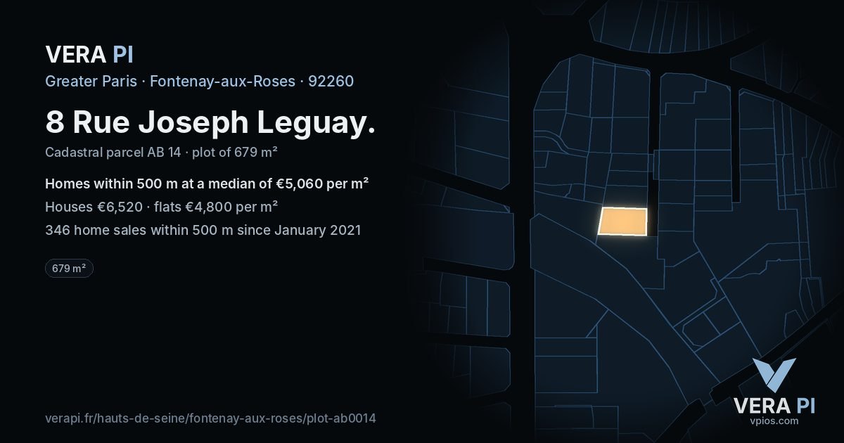 8 Rue Joseph Leguay, Fontenay-aux-Roses at night – the plot lit, the parcels around coloured by the prices near them
