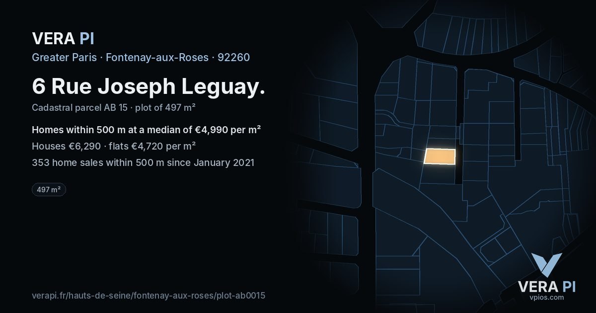 6 Rue Joseph Leguay, Fontenay-aux-Roses at night – the plot lit, the parcels around coloured by the prices near them
