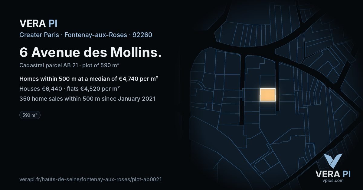 6 Avenue des Mollins, Fontenay-aux-Roses at night – the plot lit, the parcels around coloured by the prices near them