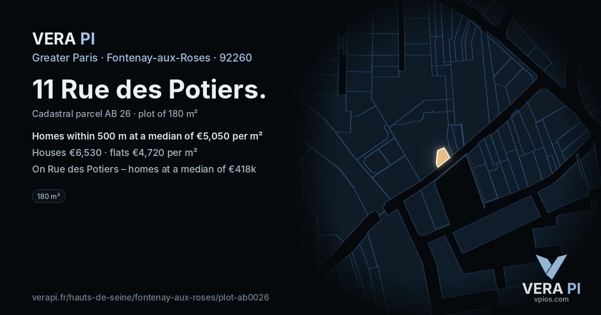 11 Rue des Potiers, Fontenay-aux-Roses at night – the plot lit, the parcels around coloured by the prices near them