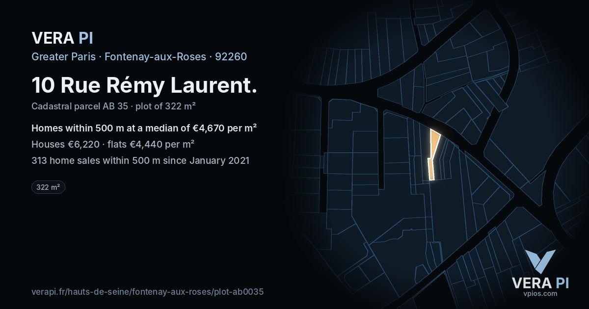 10 Rue Rémy Laurent, Fontenay-aux-Roses at night – the plot lit, the parcels around coloured by the prices near them